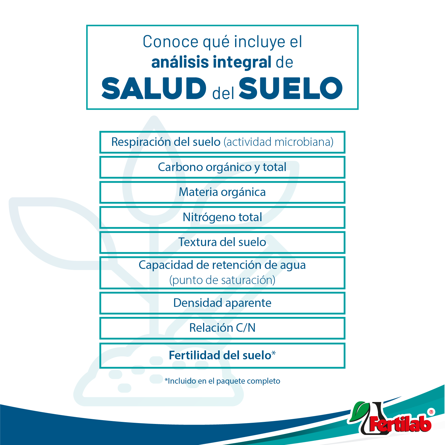 Paquetes agricultura regenerativa - FERTILAB ANÁLISIS AGRÍCOLAS